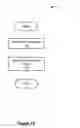 Fig. 02 - System and method for generating a digital image