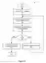Fig. 04 - System and method for generating a digital image