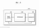 Fig. 07 - Photographing apparatus and method of controlling the same