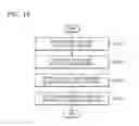Fig. 16 - Image capturing apparatus with autofocus and method of operating the same