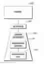 Fig. 01 - Camera orientation notification system