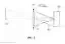 Fig. 03 - Devices and methods for optically multiplexed imaging