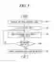 Fig. 06 - Mobile terminal and control method thereof