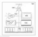 Fig. 01 - Apparatus for video output and associated methods