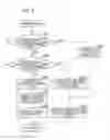 Fig. 04 - Image processing apparatus and control method detection and correction of angular movement due to shaking