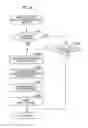 Fig. 09 - Image processing apparatus and control method detection and correction of angular movement due to shaking