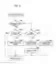 Fig. 10 - Image processing apparatus and control method detection and correction of angular movement due to shaking