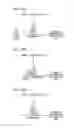 Fig. 14 - Image processing apparatus and control method detection and correction of angular movement due to shaking