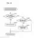 Fig. 15 - Image processing apparatus and control method detection and correction of angular movement due to shaking