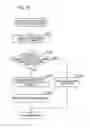 Fig. 17 - Image processing apparatus and control method detection and correction of angular movement due to shaking