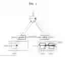 Fig. 02 - Image stabilizing method and apparatus
