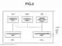 Fig. 03 - Information processing apparatus, transmission method, and storage medium