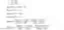 Fig. 03 - Image processing devices and image processing methods with interpolation for improving image resolution