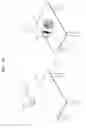 Fig. 02 - Projection apparatus and operating method thereof