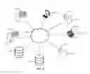 Fig. 02 - SIMPLE VIDEO COMMUNICATION PLATFORM