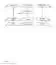 Fig. 07 - SIMPLE VIDEO COMMUNICATION PLATFORM