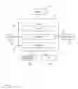 Fig. 08 - SIMPLE VIDEO COMMUNICATION PLATFORM