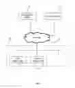 Fig. 02 - METHOD AND APPARATUS FOR REAL-TIME VIDEO INTERACTION BY TRANSMITTING AND DISPLAYING USER INTERFACE CORREPSONDING TO USER INPUT