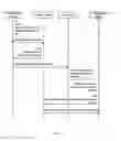 Fig. 07 - METHOD AND APPARATUS FOR REAL-TIME VIDEO INTERACTION BY TRANSMITTING AND DISPLAYING USER INTERFACE CORREPSONDING TO USER INPUT