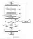 Fig. 28 - Image sensor and signal processing method thereof