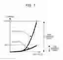 Fig. 02 - Method for converting luminance range of picture signal
