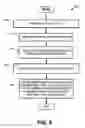 Fig. 07 - Logging events in media files