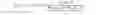 Fig. 80 - Image sensor, imaging device and image processing device that generate parallax images in both visible and invisible wavelength bands