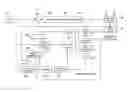 Fig. 01 - Coding unit quantization parameters in video coding