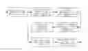 Fig. 01 - METHOD FOR SCALABLE TRANSMISSION OF VIDEO TRACT