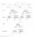Fig. 01 - Encoding and decoding selectively retrievable representations of video content