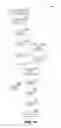 Fig. 16 - Encoding and decoding selectively retrievable representations of video content