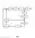 Fig. 02 - Significance map encoding and decoding using partition selection