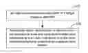 Fig. 01 - METHOD AND DEVICE FOR COMPRESSING LOCAL FEATURE DESCRIPTOR, AND STORAGE MEDIUM