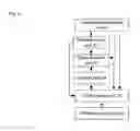 Fig. 04 - METHOD AND DEVICE FOR COMPRESSING LOCAL FEATURE DESCRIPTOR, AND STORAGE MEDIUM