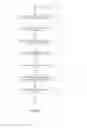 Fig. 08 - Generating videos with multiple viewpoints