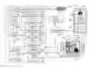 Fig. 01 - Apparatus, systems and methods for a content commentary community