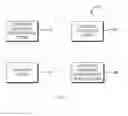 Fig. 02 - Computer system and method for targeting content to users via multiple technology platforms