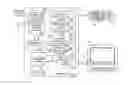 Fig. 01 - Apparatus, systems and methods for storing program events in an enhanced history buffer