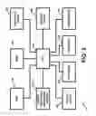Fig. 03 - APPARATUS AND METHOD FOR PROVIDING A USER CUSTOMIZED AND/OR PERSONAL TELEVISION AND/OR ENTERTAINMENT ACCOUNT