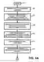 Fig. 07 - APPARATUS AND METHOD FOR PROVIDING A USER CUSTOMIZED AND/OR PERSONAL TELEVISION AND/OR ENTERTAINMENT ACCOUNT