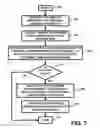 Fig. 09 - APPARATUS AND METHOD FOR PROVIDING A USER CUSTOMIZED AND/OR PERSONAL TELEVISION AND/OR ENTERTAINMENT ACCOUNT