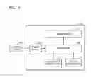 Fig. 03 - Image display apparatus and method of operating the same