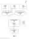 Fig. 02 - Methods and apparatus for selectively obscuring a rendering of a media stream