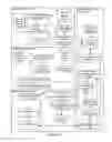 Fig. 13 - Method and system for remotely controlling consumer electronic devices