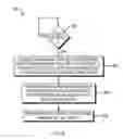 Fig. 08 - System and method for natural language driven search and discovery in large data sources