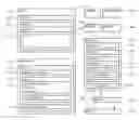 Fig. 01 - System and method for obtaining information relating to video images