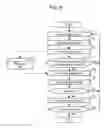 Fig. 09 - Content identification apparatus and content identification method