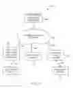 Fig. 02 - Electronic devices and accessories with media streaming control features