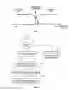 Fig. 04 - Orientation aware audio soundstage mapping for a mobile device