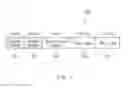 Fig. 05 - Method and electronic device for transmitting data